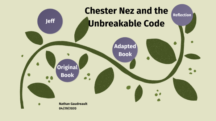Adapted Book: Chester Nez and the Unbreakable Code by Nathan Gaudreault ...