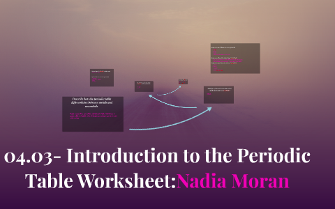 04.03- Introduction to the Periodic Table Worksheet by nadia moran on Prezi
