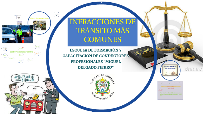 Infracciones De Transito Mas Comunes By Henry Aguilar