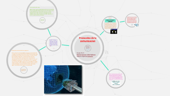 Protocolos de la comunicacion by Roberto Espinosa Gonzalez on Prezi