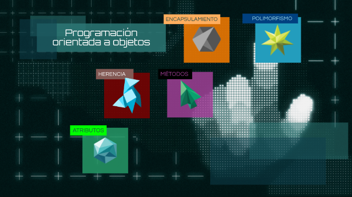 Programación orientada a objetos by Jesús Barba on Prezi