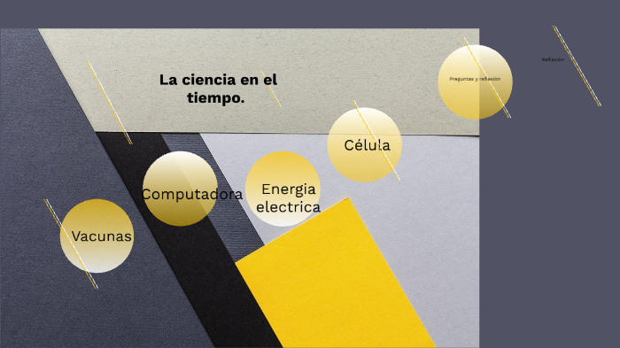 La ciencia en el tiempo by Axel Salvador Rodriguez Maltos on Prezi