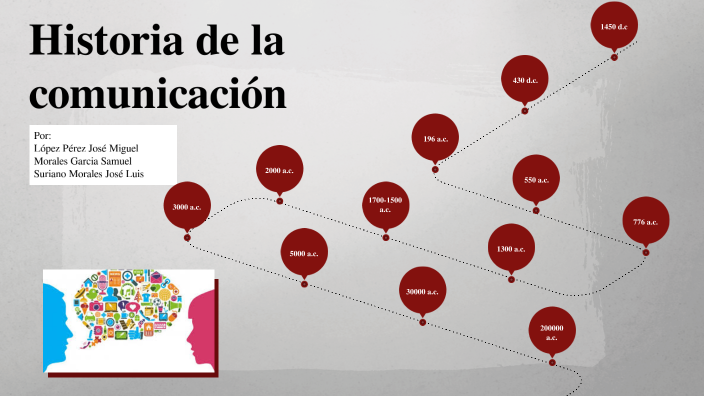 Historia de la Comunicacion by Samuel Garcia on Prezi