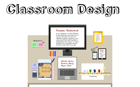 Classroom Design Project by Kristina O on Prezi