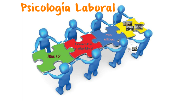 Psicología Laboral By Isondú Alvira On Prezi 2925