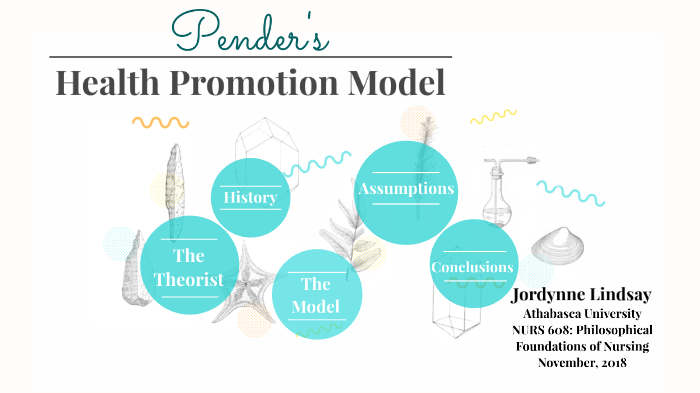 nola-j-pender-health-promotion-model-seputar-model