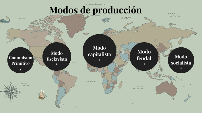 Medios de producción by Andrea Cumaco on Prezi