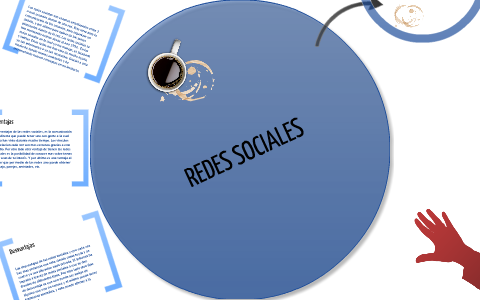 Ventajas y Desventajas de las Redes Sociales by Juan Espinosa on Prezi