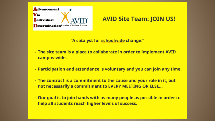 AVID Strategies in the Math Classroom by Isis Carrington on Prezi