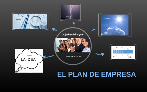 El Plan de Empresa by Melanie Korthing on Prezi
