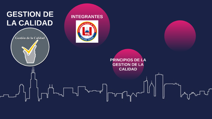 Gestion de la Calidad by Dany Jimenez on Prezi
