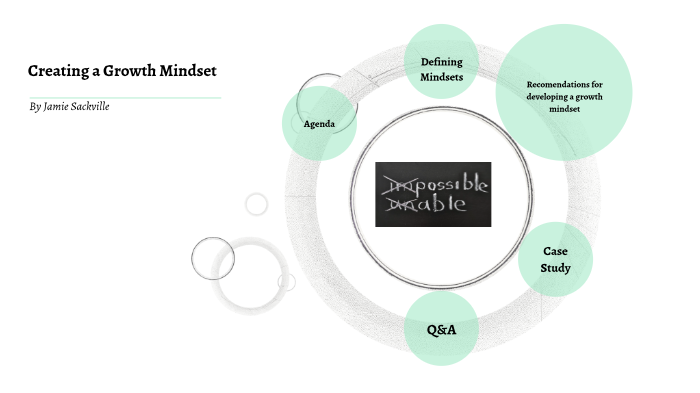 Creating a Growth Mindset Jamie by Jamie Sackville on Prezi
