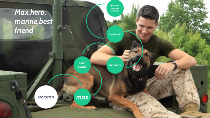 max best friend marine hero by Talon Lasco on Prezi Next