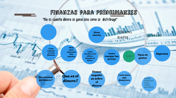 presentacion de Finanzas by SANDRA PATRICIA ACEVEDO SANDOVAL on Prezi