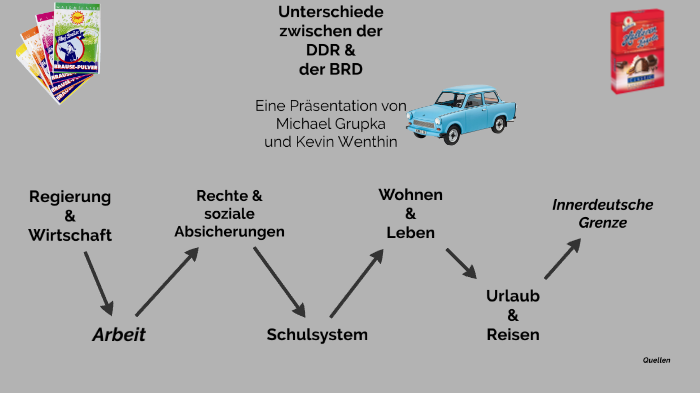 Unterschiede Zwischen Der DDR Und Der BRD By Kevin Wenthin On Prezi