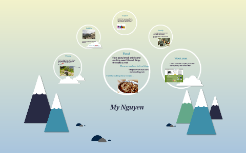 My Nguyen by My Nguyen on Prezi