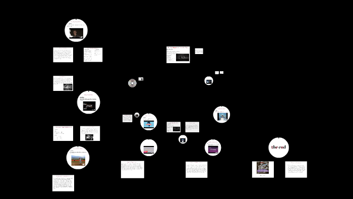 Romeo and Juliet by mackenzie cook on Prezi