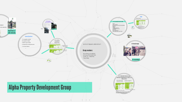 Alpha Property Development Group by on Prezi