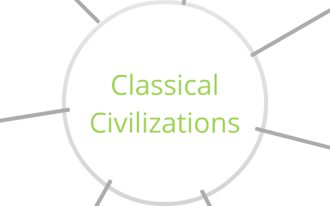 Comparing Classical Civilizations by Audrey Wang