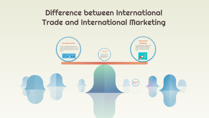 difference-between-international-trade-and-international-mar-by