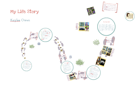 My Life Story by Kaylee Owen on Prezi