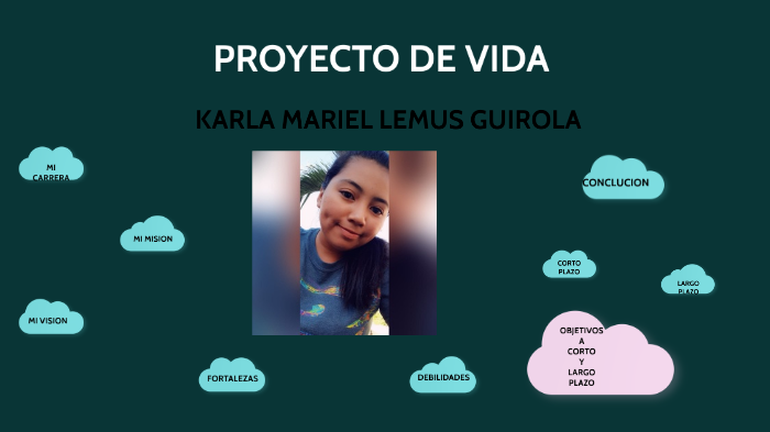 MI PROYECTO DE VIDA by mariel lemus on Prezi