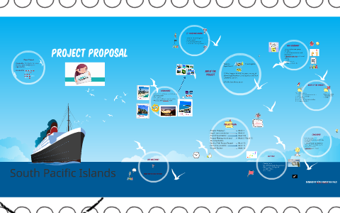 Project Proposal- Client Presentation by Shradhdha Joshi on Prezi