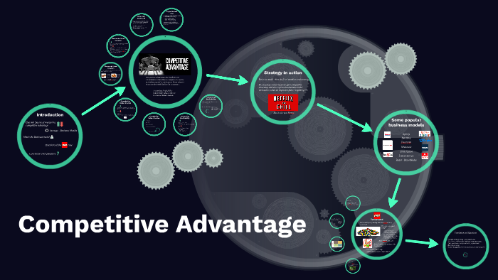 Competitive Advantage by John Lee on Prezi