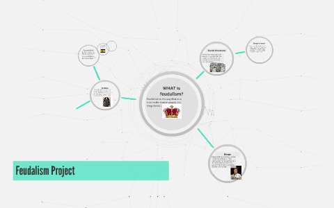 Feudalism Project by Isaiah Scott on Prezi