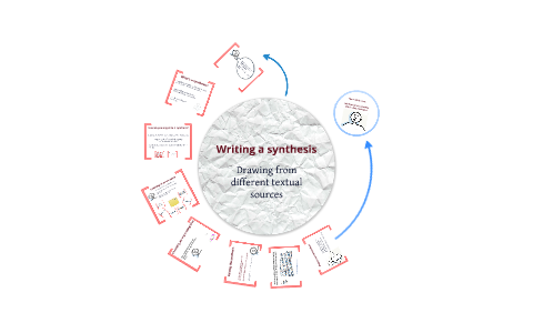 discourse synthesis textual transformations in writing from sources