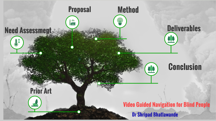 AICTE-RPS-2019 by Shripad Bhatlawande on Prezi