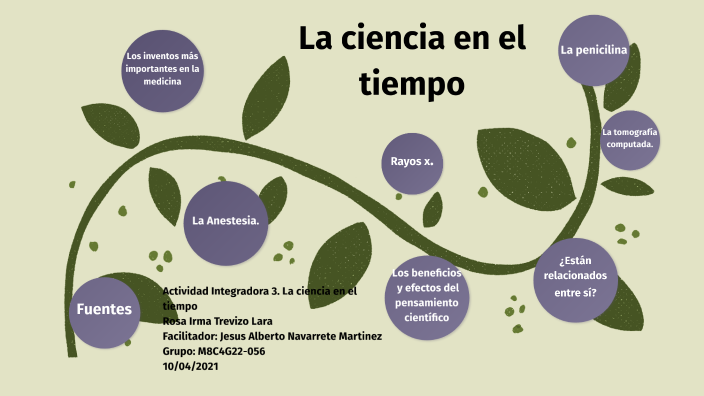 La ciencia en el tiempo by Rosa Trevizo on Prezi