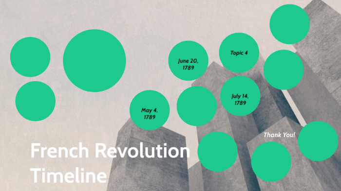 French Revolution Timeline by Lisa Diao on Prezi