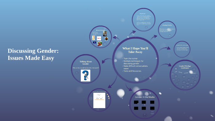 Discussing Gender Issues by Jordan Richman on Prezi
