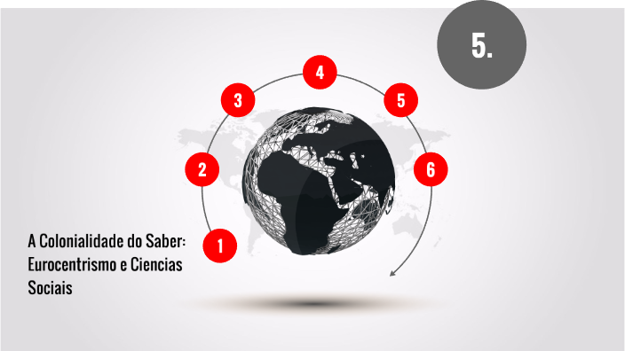 A Colonialidade do Saber, Eurocentrismo nas Ciencias Sociais by Lina ...