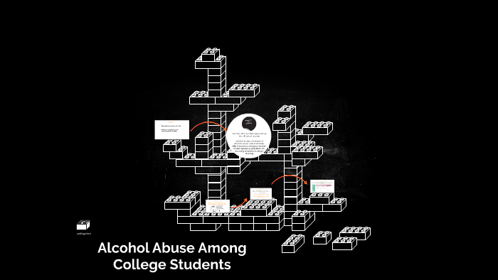 Alcohol Abuse Among College Students by Shedeene Hewitt on Prezi
