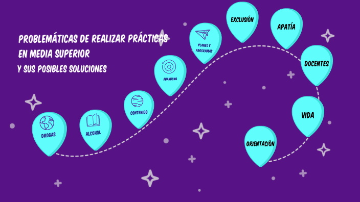 diagrama de escarabajo by itzel Esparza on Prezi