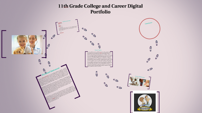 11th Grade College and Career Digital Portfolio by Darionna Deveaux on ...