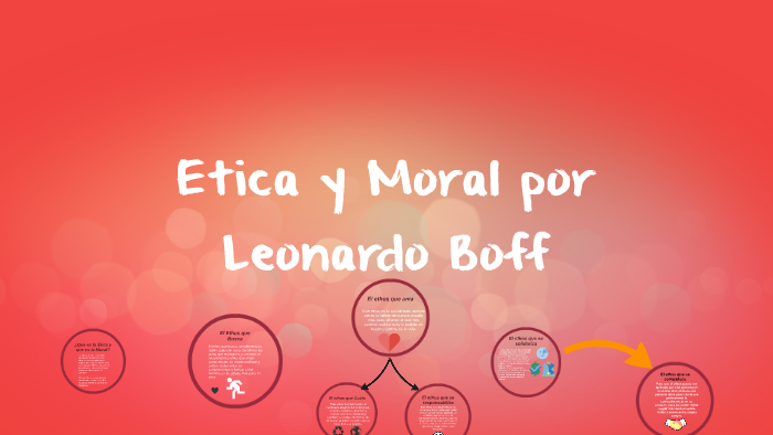 Etica y Moral por Leonardo Boff by Juan Mideros on Prezi