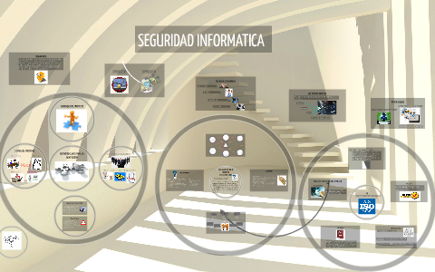 SEGURIDAD INFORMATICA by on Prezi Next