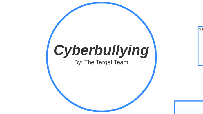 Cyberbullying by Hannah Anderson on Prezi