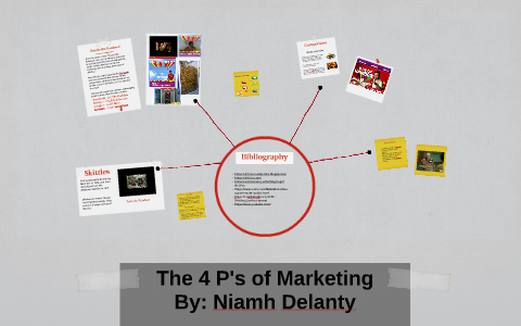 The 4 P's of Marketing by on Prezi Next