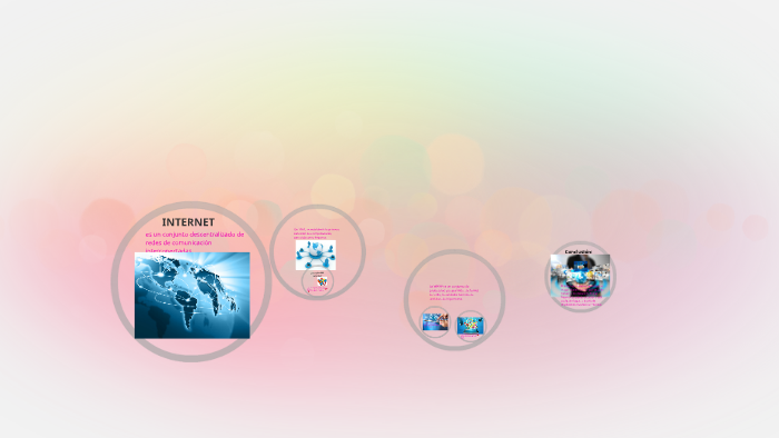 EL INTERNET by dafne leon perez on Prezi