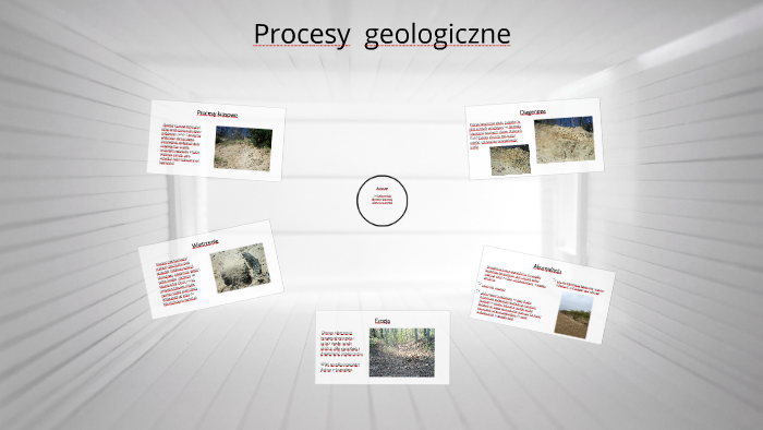 Wewnętrzne Procesy Geologiczne Sprawdzian świat Bez Tajemnic Pwn Nowa Era