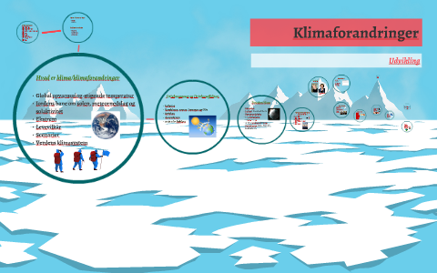 Klimaforandringer By Mia Finkielman