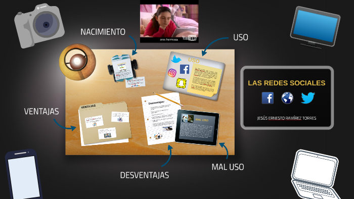LAS REDES SOCIALES by Jesús Ramírez on Prezi