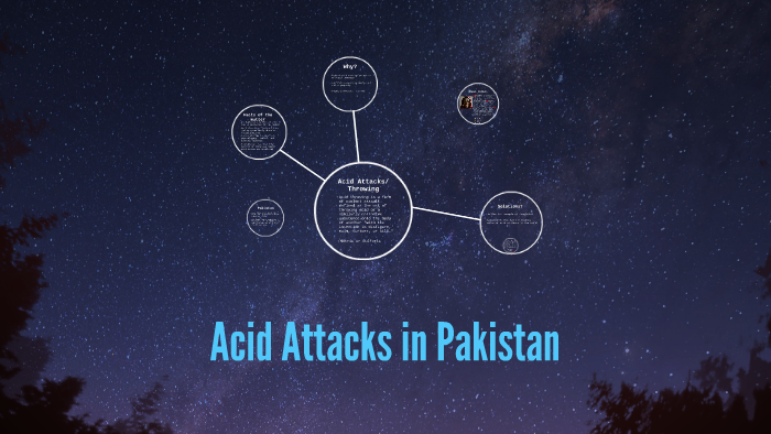Acid Attacks in Pakistan by Sophia Shadik on Prezi