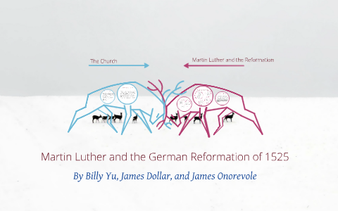 Luther And The German Reformation By James Onorevole