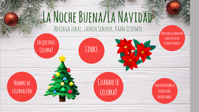 La Noche Buena / Navidad by Adriana Zukas on Prezi Next