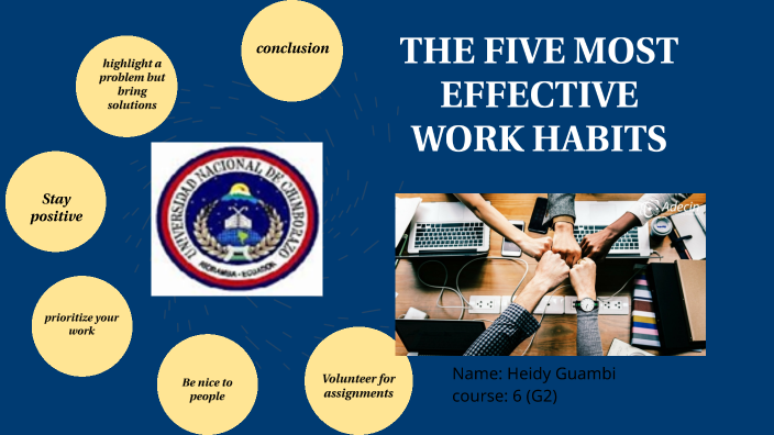 The Five Mosr Effective Work Habits By Heidy Guambi